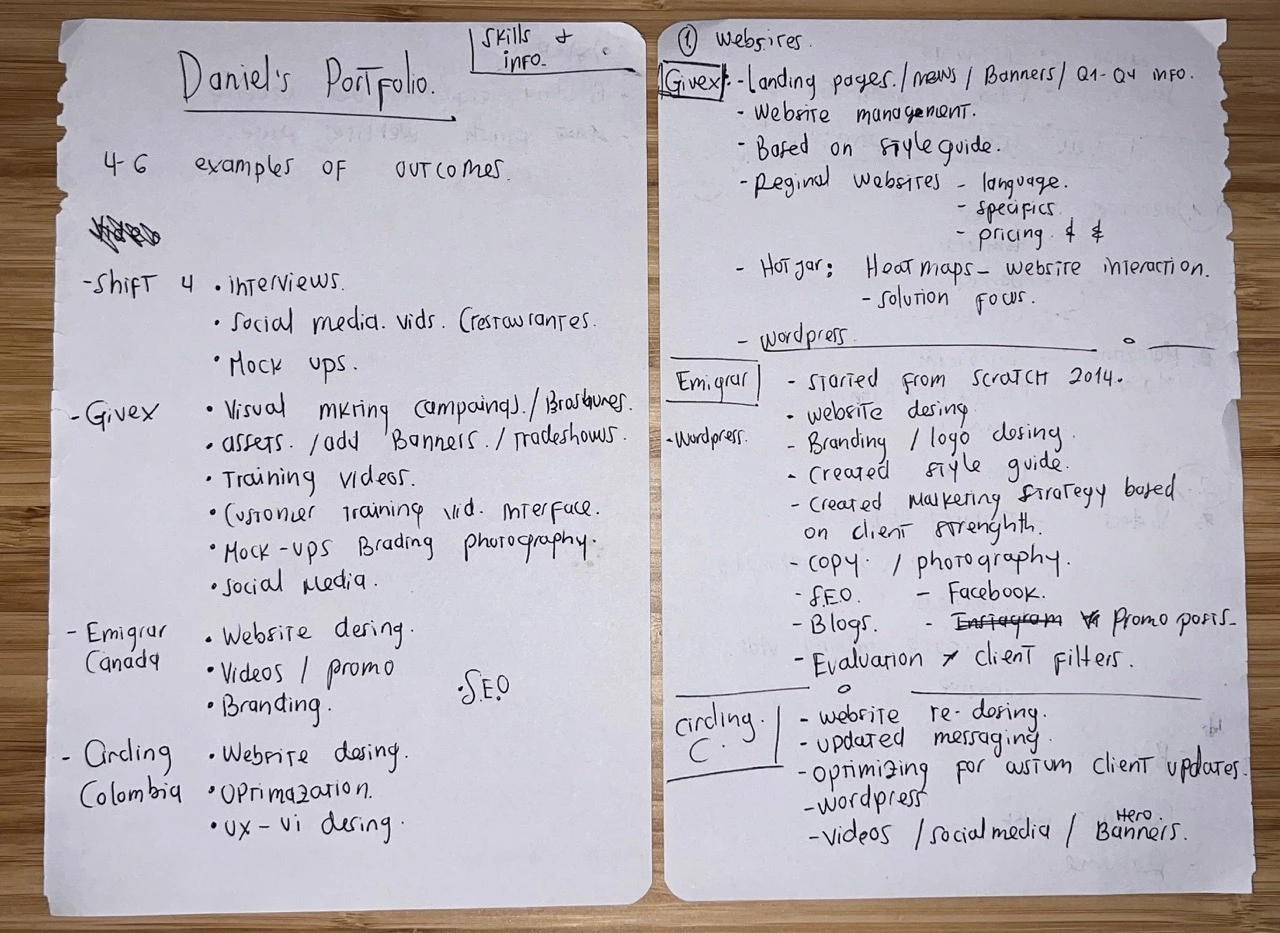 Handwritten planning notes for the portfolio and its website case studies