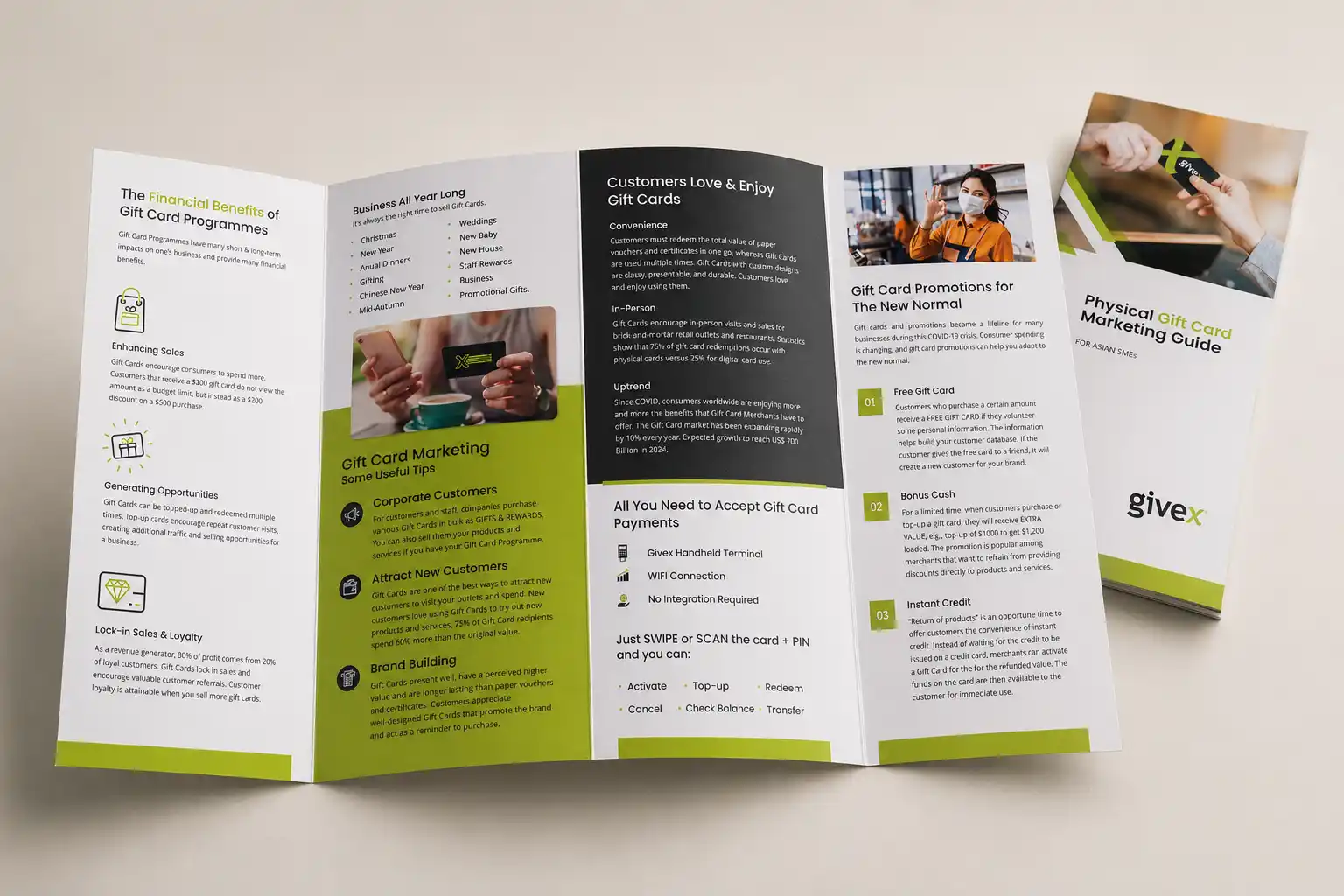 Open Givex gift card program brochure showing its four-panel editorial layout